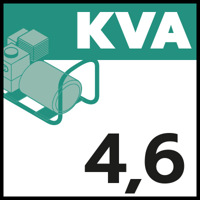 Power generator friendly 4,6 KVA