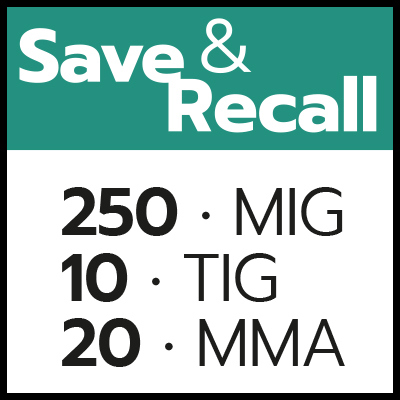 Save&Recall Maxitech