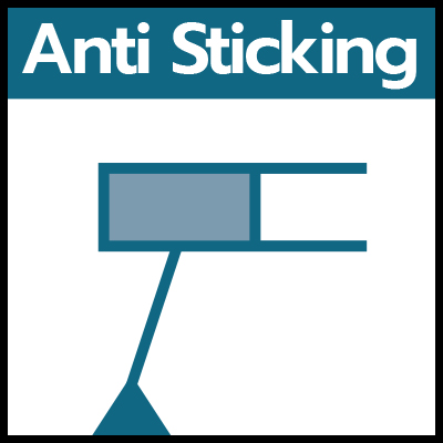 MMA_AntiSticking