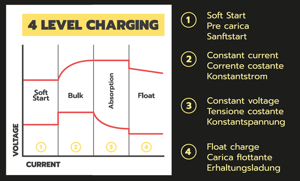 Helvi - 99000074 - Discovery 60