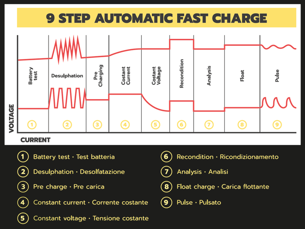 Helvi - 99000082 - Discovery 250