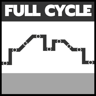 Tig_Full_Cycle